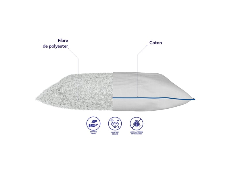  Oreiller fluffy - fibre de polyester  - lot de 2 - 60x60 cm Fluffy - Conforama E