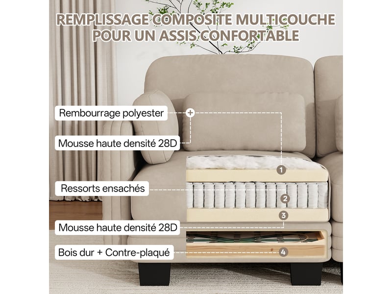 Canapé modulaire en u 3 places 253x143x88 cm avec 2 poufs, confort multicouche, montage facile, chenille café clair - Conforama E
