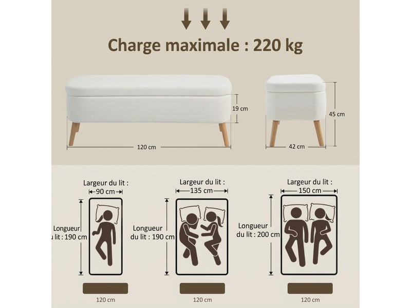  Banc de rangement blanc crème 120 cm avec coffre 65 l, tissu polaire et pieds en bois  - Conforama C