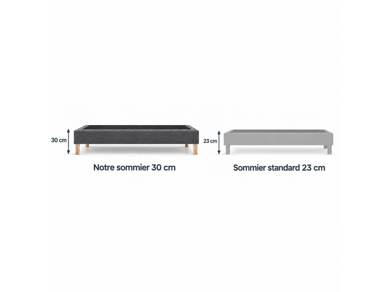  Sommier tapissier déco 80x200 cm gris - hauteur 30 cm - pieds inclus  - Conforama D