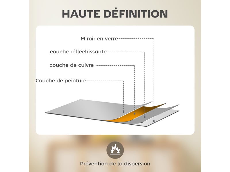  Miroir mural verrière rectangulaire style fenêtre, horizontal ou vertical avec 4 crochets, en métal doré - 50x70 cm  - Conforama R