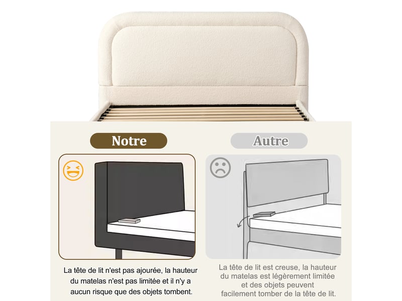  Lit capitonné double 140x190 cm a sommier à lattes, lit 1 personne avec grand espace de rangement, tête de lit rembourrée  - Conforama R
