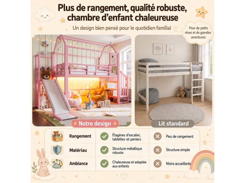  Lit mezzanine 90x200cm avec toboggan et échelle,cabane,design clôture,certifié en747-1,rose  - Conforama E