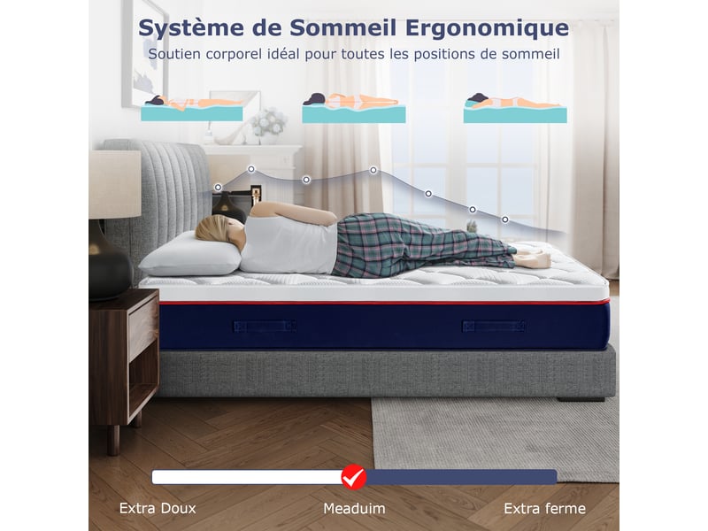Matelas 140x190 cm INRE, Très Épais 30 cm, Mousse à Haute Résilience, 7 Zones Ergonomiques, Réversible à Deux Faces, Confort Optimal  - Conforama W