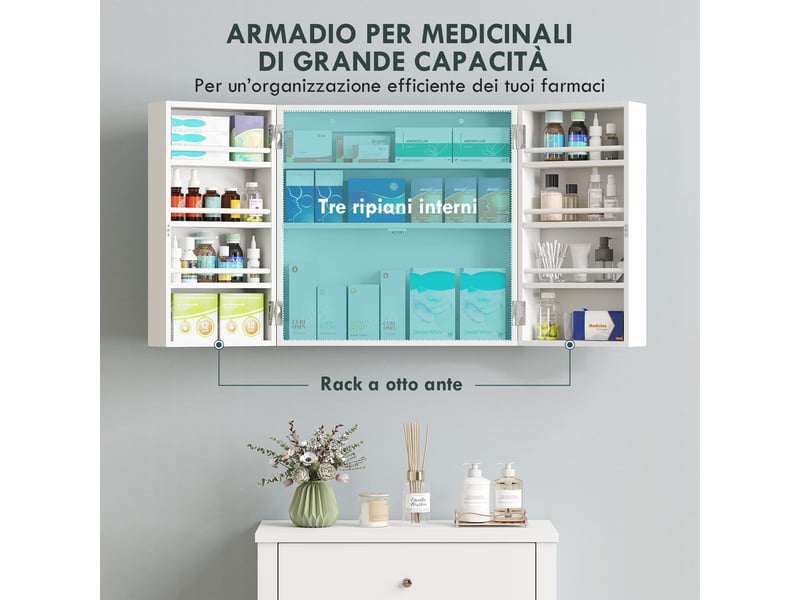 Armoire à pharmacie murale verrouillable, 3 étagères et 8 porte-flacons, 53 x 20 x 53 cm  - Conforama R