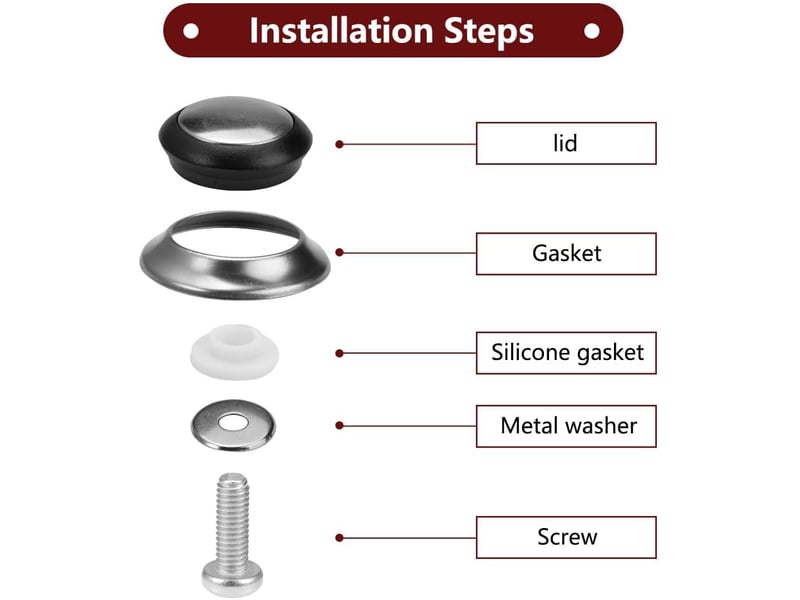 10 pièces bouton de couvercle, poignée de couvercle de pot, acier inoxydable poignée casserole, couvercles de cuisine universelle pour casseroles none - Conforama D