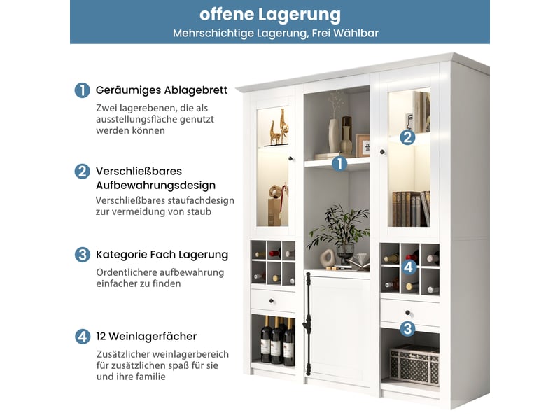  Vitrine 143x45.5x170 cm avec éclairage led 7 couleurs, buffet salon en blanc, buffet haut avec porte en acrylique, mdf  - Conforama W