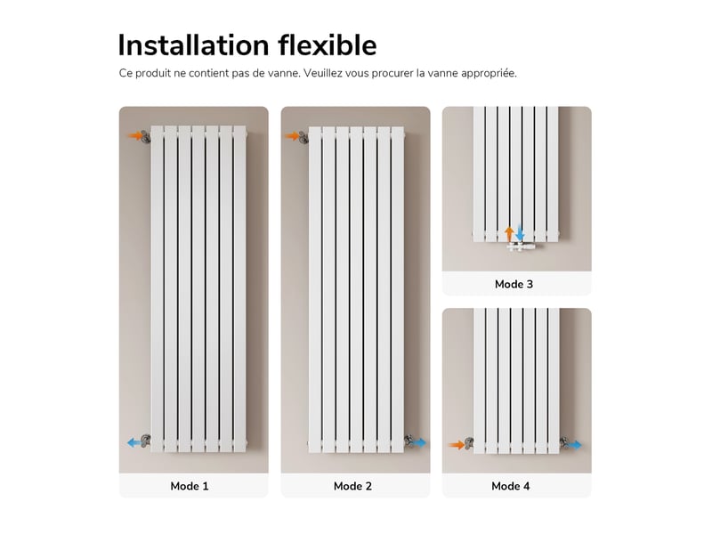 Emke radiateur eau chaude en acier tube plat radiateur mural blanc 180 x 53,8 cm 18959w double couche - Conforama D