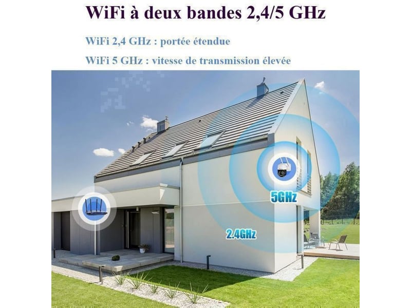 Camera wifi ptz exterieur 4k 8mp double bande 2.45ghz vision nocturne couleur 20 m suivi auto 355° - Conforama D