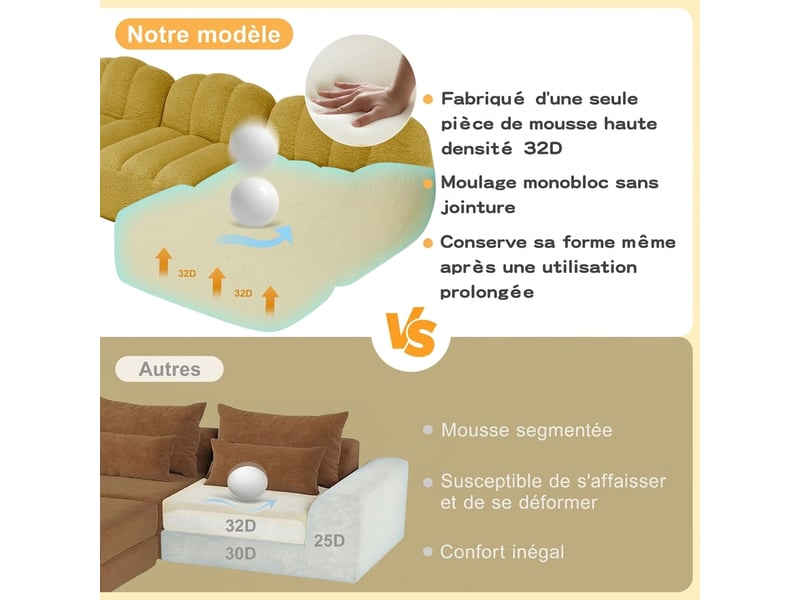  Canapé modulaire en l 3 places avec ottoman - assise profonde 288 x 165 cm en tissu doux  - Conforama E
