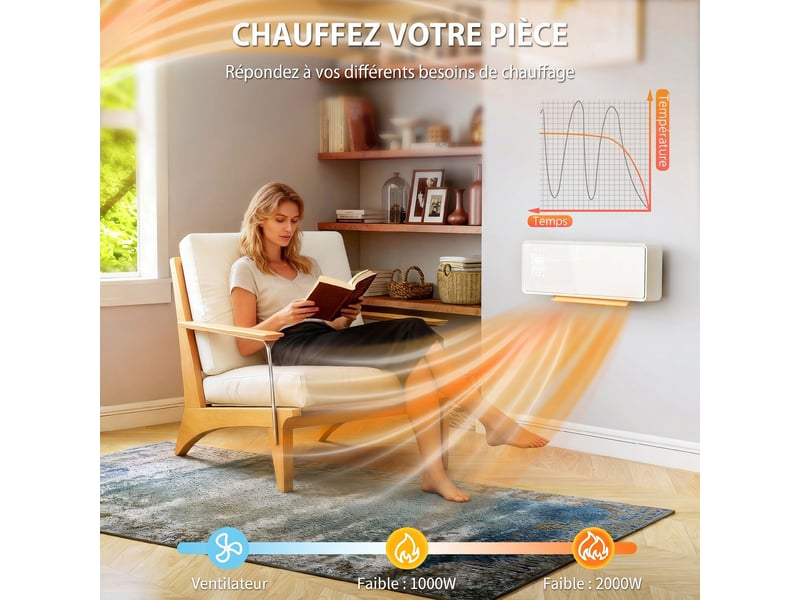  Chauffage mural en céramique 10002000w, radiateur électrique, ventilateur, thermostat, minuterie, 54x18,7x12,3cm, blanc  - Conforama E