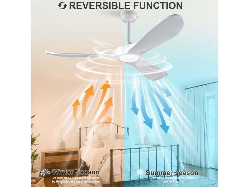 Ventilateur de plafond 132 cm éclairage led dimmable 3 pales bois massif blanc réversible 6 vitesses télécommande - Conforama C