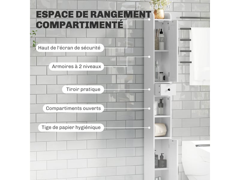  Armoire salle de bain haute, meuble de rangement colonne, 2 portes, tiroir, étagères réglables, blanc, 20x20x185cm  - Conforama D