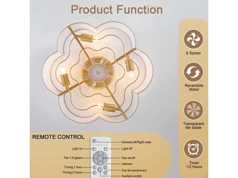  Ventilateur de plafond avec lampe 4 douilles e26 6 vitesses cuivre d 50 cm  - Conforama D