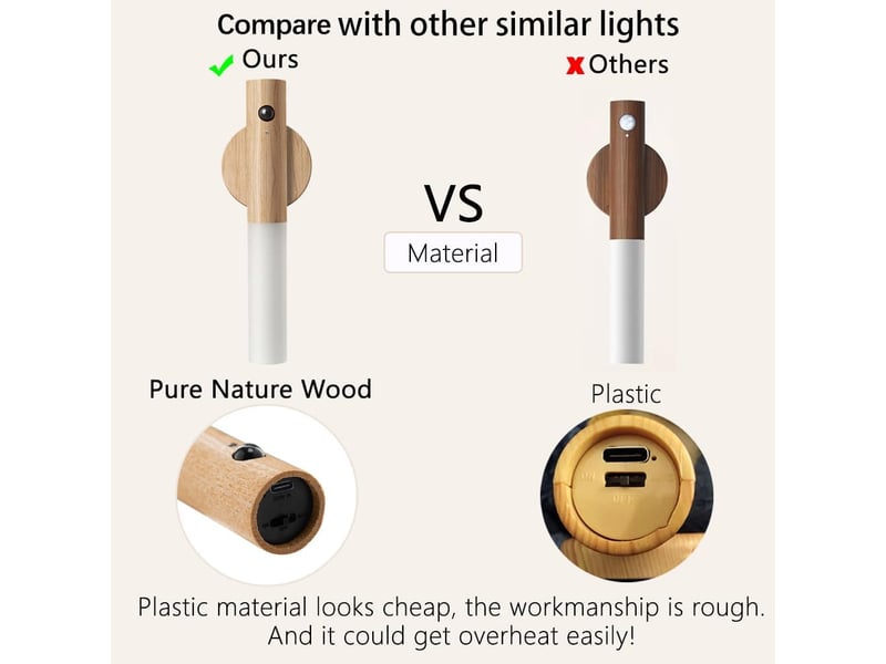  Veilleuse avec détecteur de mouvement en bois, lampe de couloir magnétique, rechargeable (ensemble de deux pièces, bois de frêne, blanc HRC0000103TBY - Conforama B