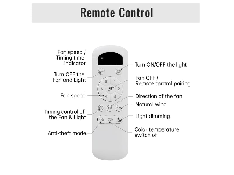  Ventilateur de plafond 132 cm avec led dimmable, télécommande 6 vitesses et fonction réversible, pour salon, mdf, noir  - Conforama D