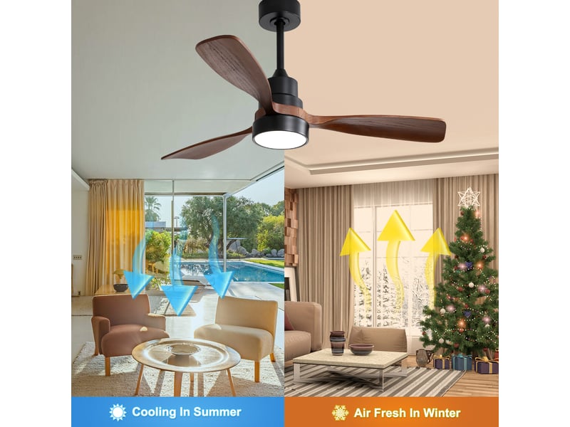 Ventilateur de plafond 132 cm avec led dimmable, moteur dc réversible, télécommande, métalbois noir  - Conforama W