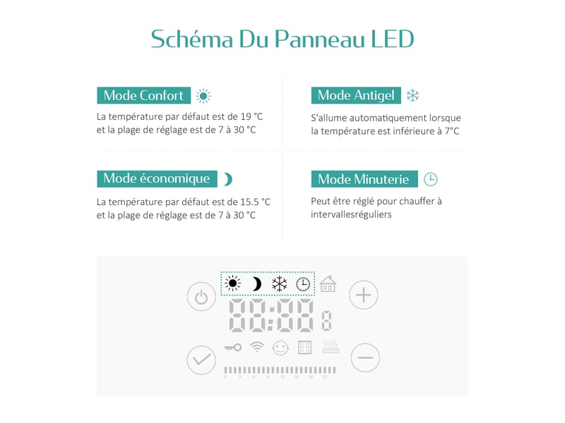  Emke sèche-serviette électrique aluminium commande tactile température réglable - 960 x 540 mm blanc 500w  - Conforama C