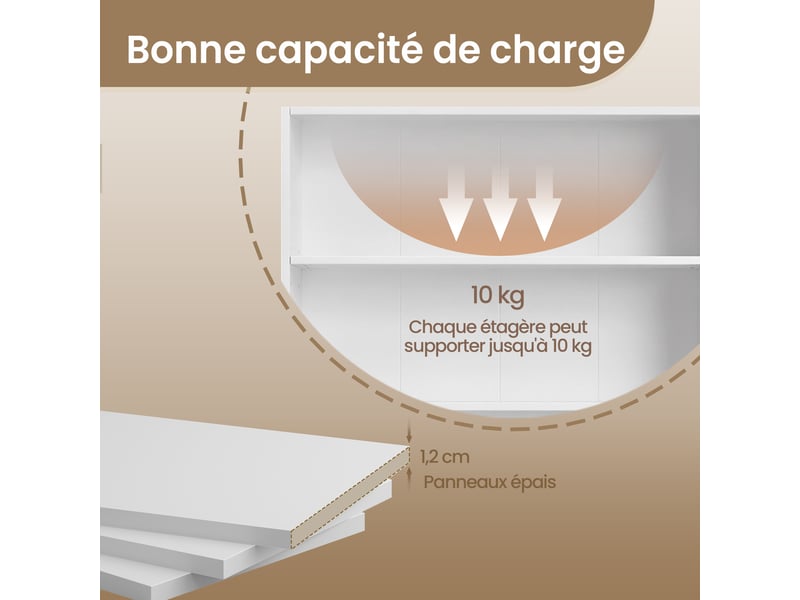  Étagère avec 6 niveaux, bibliothèque, pour bureau à domicile, chambre, salon, bureau, blanc  - Conforama E