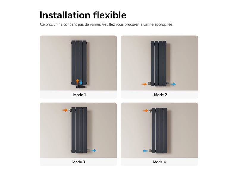 Emke radiateur à eau chaude, radiateur plat seule couche connexion centrale, anthracite 90x30cm, 297w - Conforama D