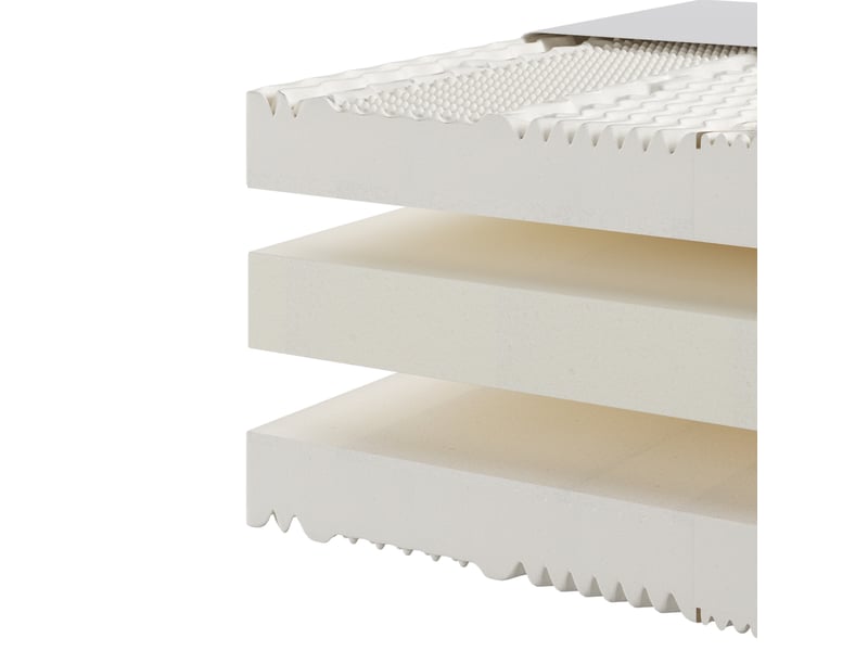  Matelas double 140 × 200 cm en mousse froide à 7 zones, réversible h2 et h3 avec housse lavable pour chambre, 20 cm  - Conforama B