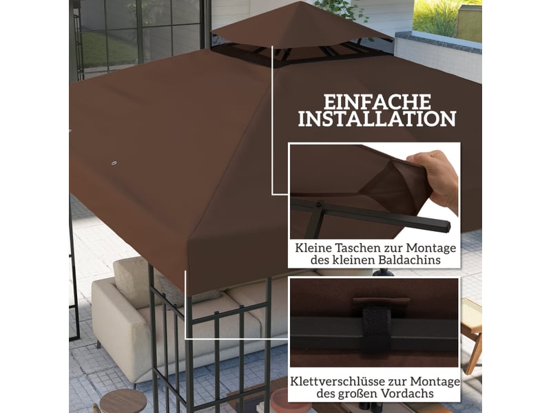  Toit de rechange pour pavillon - dimensions 300x300 cm - tissu oxford 600d - protection upf30+ 300x300x1cm - Conforama E