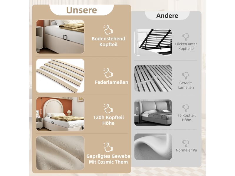  Lit simple, lit enfant 90x200 cm, pu beige, matelas inclus  - Conforama D