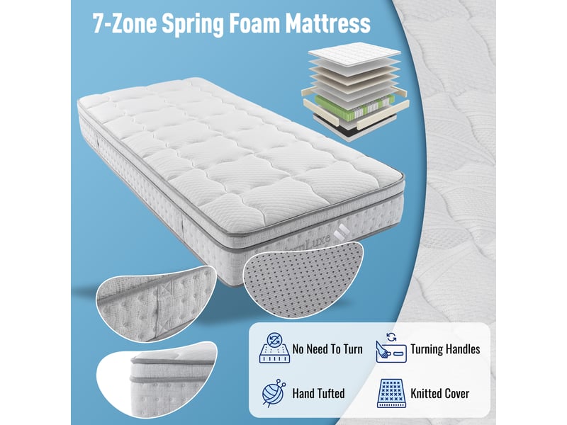  Matelas à ressorts ensachés 90x200 cm,fermeté h3,7 zones de confort,mousse froide,certifié oeko-tex,25 cm,livré roulé,blanc  - Conforama D