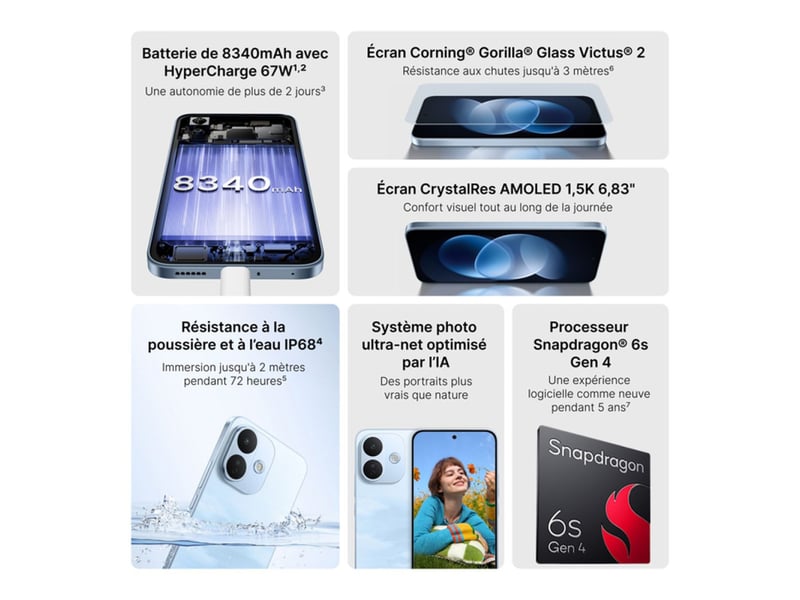 Smartphone 5g double sim 8 go 512 go bleu 6,83 pouces amoled 1,5k 120 hz batterie 8340 mah charge 67 w 421705_AADIQ91964_6_DROPFR - Conforama C