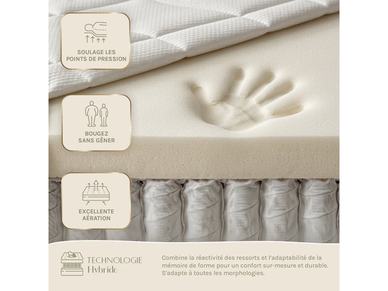  Matelas ressorts ensachés et mémoire de forme - 24 cm - aubertin 80x200 cm - blanc 3MA502.0820 - Conforama D