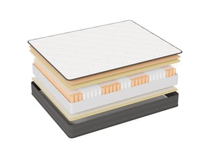 Matelas 160x200 cm <strong>ROYGBIV</strong>  <strong>MATELAS À RESSORTS ENSACHÉS</strong> Ressorts ensachés + mousse soutien Medium épaisseur 22 cm