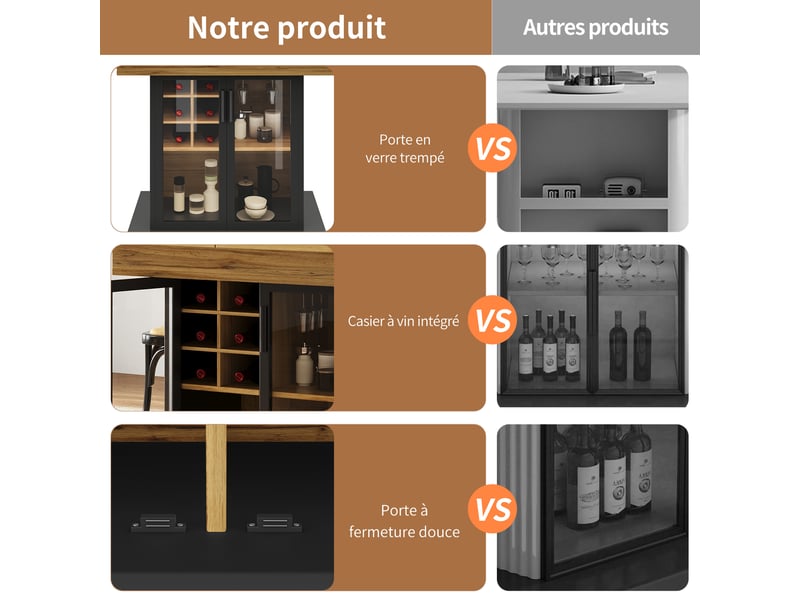Table à manger extensible,110-140x80x76 cm,avec rangement à vin,mdf,noir - Conforama E