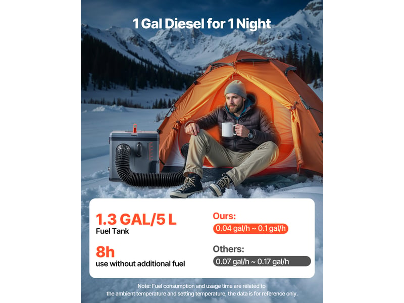  Vevor chauffage diesel 8 kw 12 v24 v et 220 v, réchauffeur d'air portable pour camping-car et camion, réservoir 5 l, commande bluetooth, télécommande et écran lcd XMZ-TB20 Pro - Conforama B