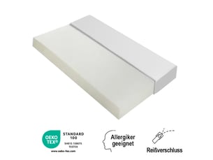 Matelas 90x200 cm <strong></strong> <strong>90x200x16cm</strong> Mousse soutien Ferme épaisseur 16 cm