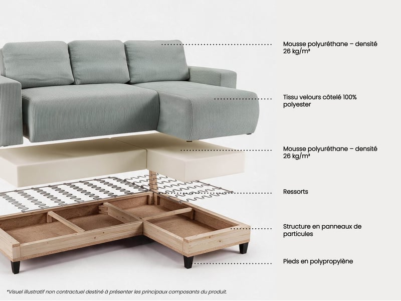 Canapé d'angle vert convertible 3 places MILO - Conforama P