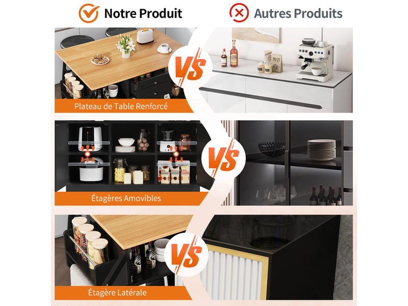Desserte cuisine, îlot central sur roulettes avec plan de travail, plateau extensible, 2 tiroirs, dimensions 140 x 40 x 93,5 cm, mdf, noir - Conforama E