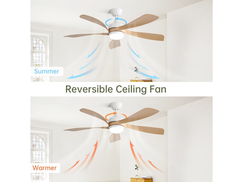 Ventilateur de plafond led 132 cm avec télécommande, moteur dc réversible silencieux, 5 pales abs, 3 températures de couleur, finition naturel - Conforama D