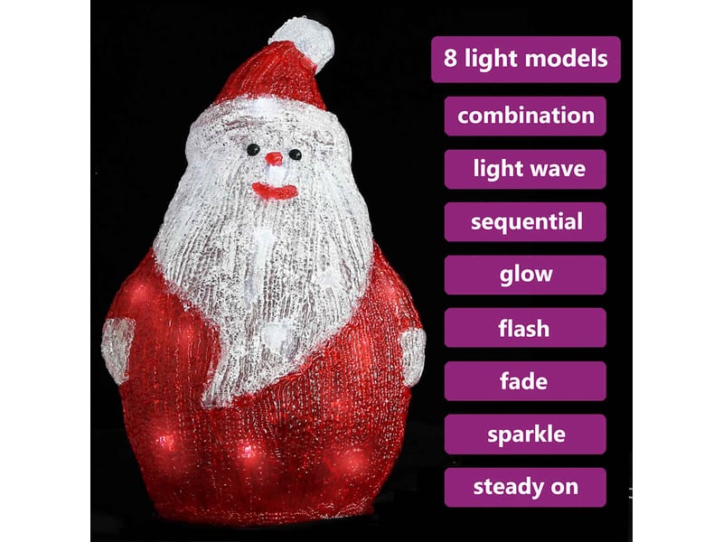 Silhouette de père noël led acrylique intérieurextérieur 28 cm  - Conforama D