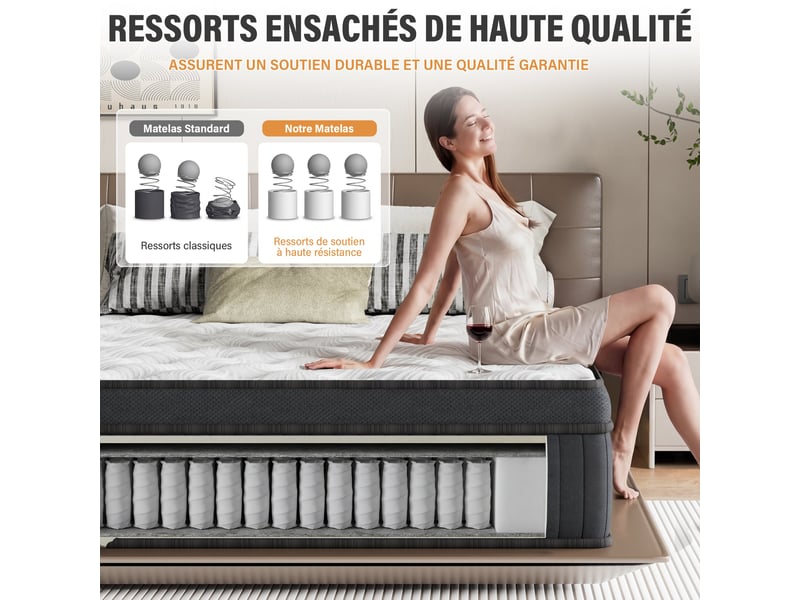  Ensemble matelas ressorts et sommier 90x190, mémoire de forme, ep:25cm  - Conforama C