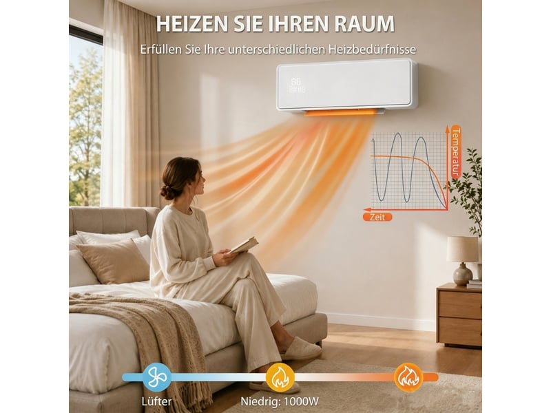  Chauffage électrique mural en céramique 2000 w, ventilateur, thermostat, minuterie, télécommande, panneau en verre, blanc  - Conforama E