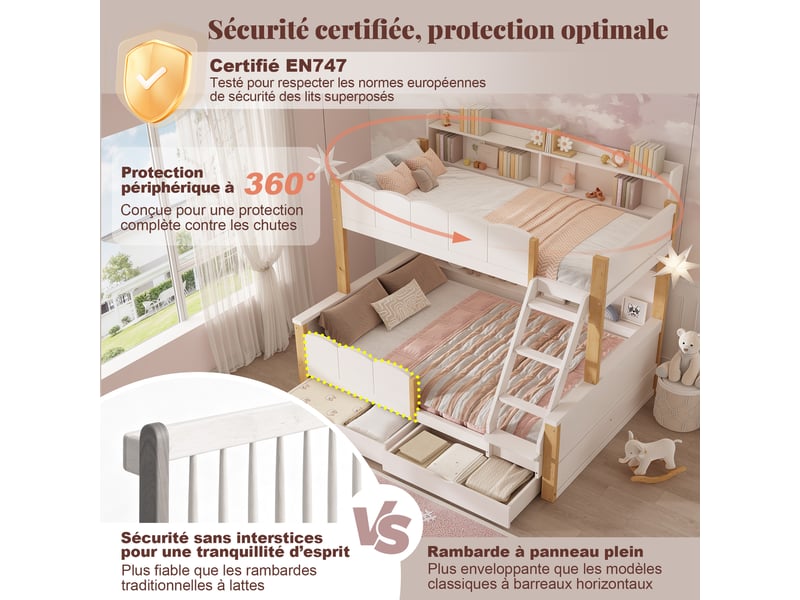  Lit superposé enfant 3 places 90×200 et 140×200 cm, 2 tiroirs et étagères - okmyhome- bois blanc et chêne, sans matelas  - Conforama E