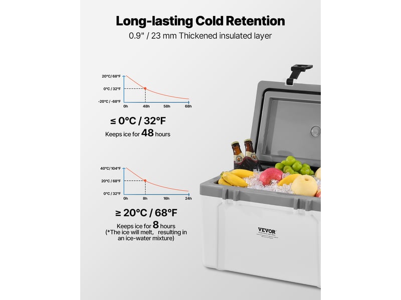 Glaciere rigide isotherme, refrigerateur portable de 26 qt 24,6 l, sac isotherme avec retention de glace, avec poignees et sangles robustes, leger, pour pique-niques, camping, voyages, blanc - Conforama C