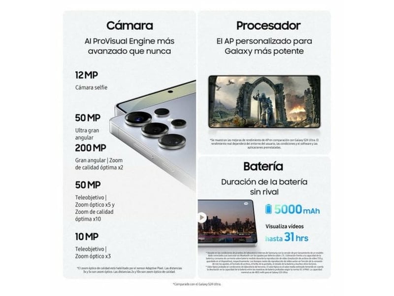  Smartphone samsung galaxy s25 ultra 6,9 5g nano sim 512 go gris titane SM-S938BZTGEUB - Conforama E