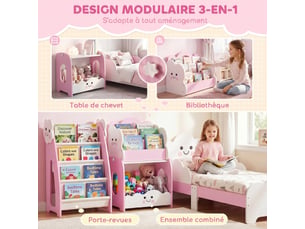 Meuble rangement enfant 3 à 8 ans, rose, rangement jouets enfant modulaire avec porte-magazines à 4 étagères