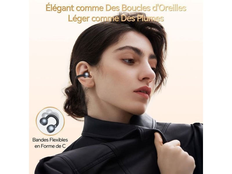  Ecouteurs bluetooth sport ouverts avec clip 5.4 16mm stéréo ipx7 autonomie 48h 176665_AAAHO48419_6_DROPFR - Conforama C
