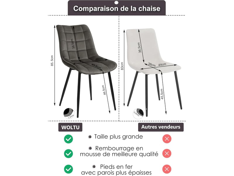  8 x chaises de salle à manger, chaise de cuisine, siège en velours, pieds en métal, gris foncé  - Conforama D
