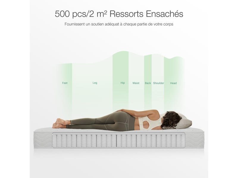  Novilla matelas hybride , ressorts ensachés, mousse de confort, soutien lombaire, 160 x 200 cm, épaisseur 20 cm  - Conforama E
