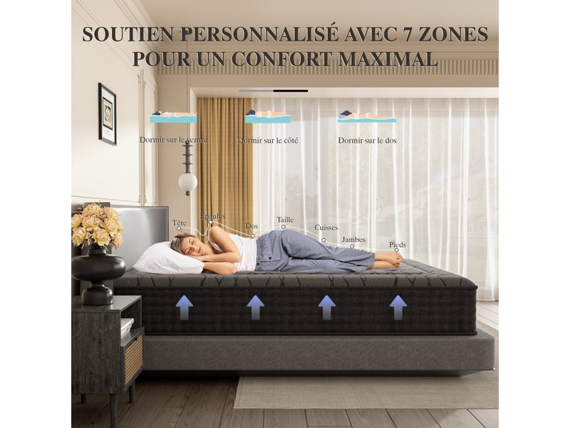  Matelas à ressorts 140x200cm, 30cm épaisseur, matelas de luxe, confort, 7 zones ergonomique  - Conforama D