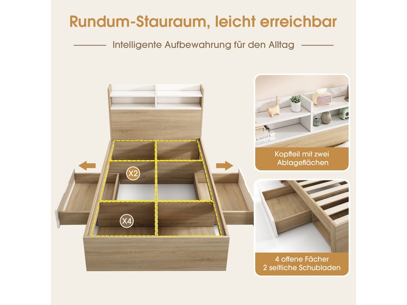  Lit avec rangement 90x200 cm avec matelas, tête de lit rangements et tiroirs, blanc chêne  - Conforama E