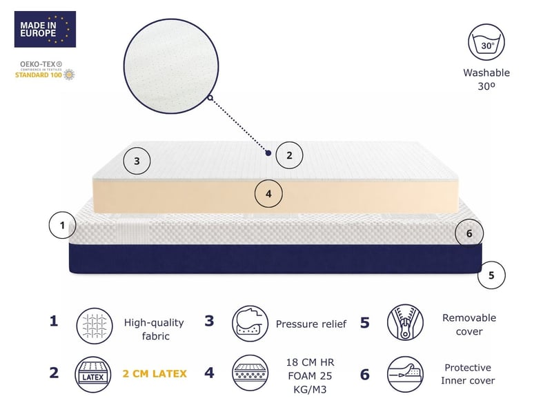  Matelas en mousse dreamdi zeus latex 80x200 cm, hauteur 20 cm, avec 2 cm de latex  - Conforama D